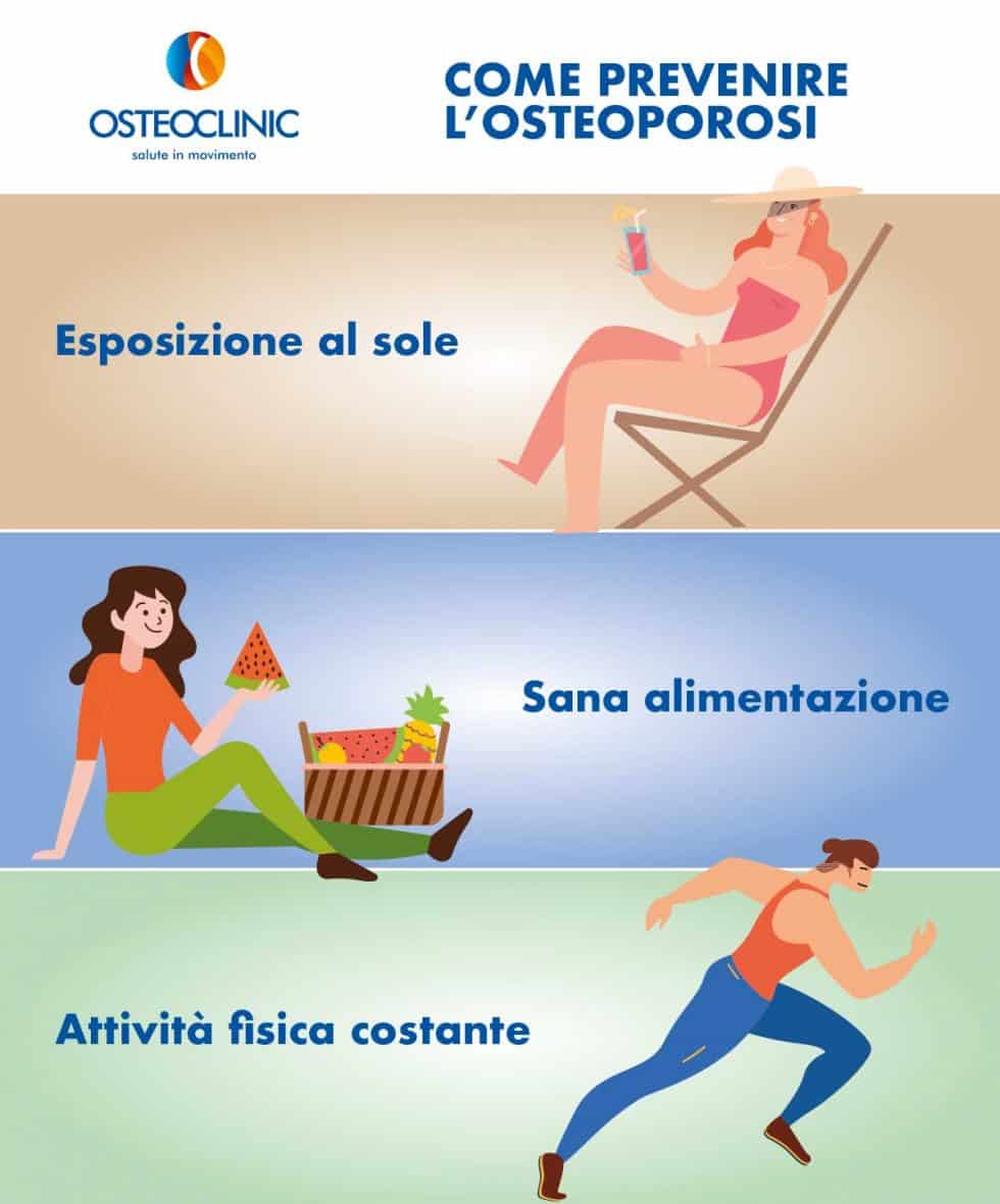 Osteoporosi Cura E Sintomi Osteoclinic